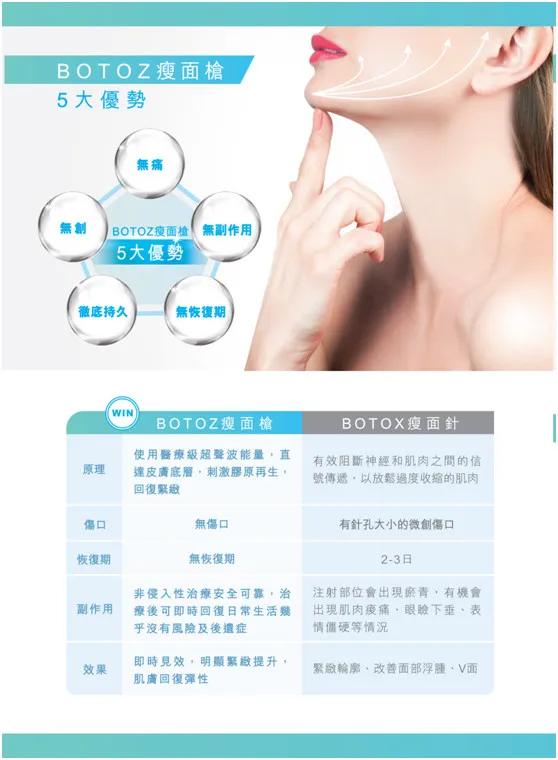 【V面女神唔易做?】@NewBeautyHK